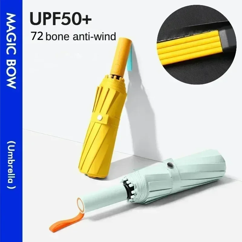 초강력 방풍 자동 접이식 남성용 우산 72본 강화 대형 - Parasol Umbrella Large 리뷰 및 가격